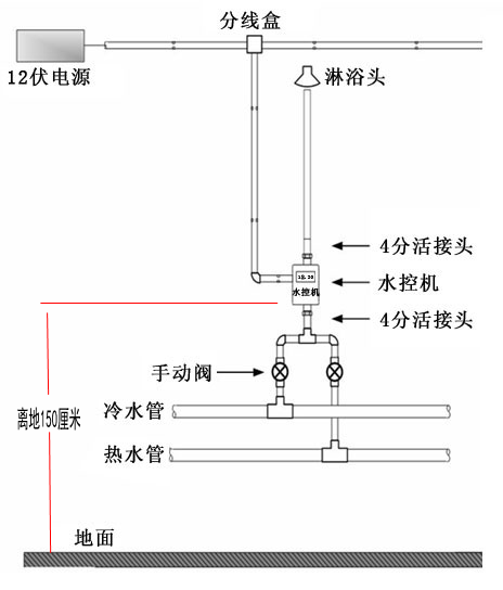 一體機(jī)安裝方式.png