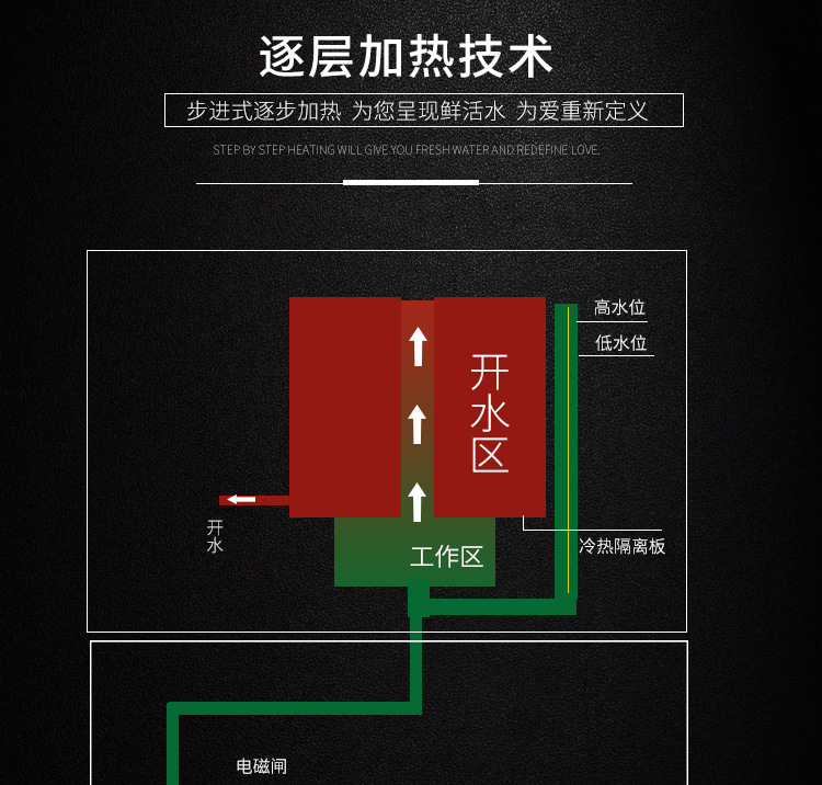 飲水機(jī)有底座-(改)_09